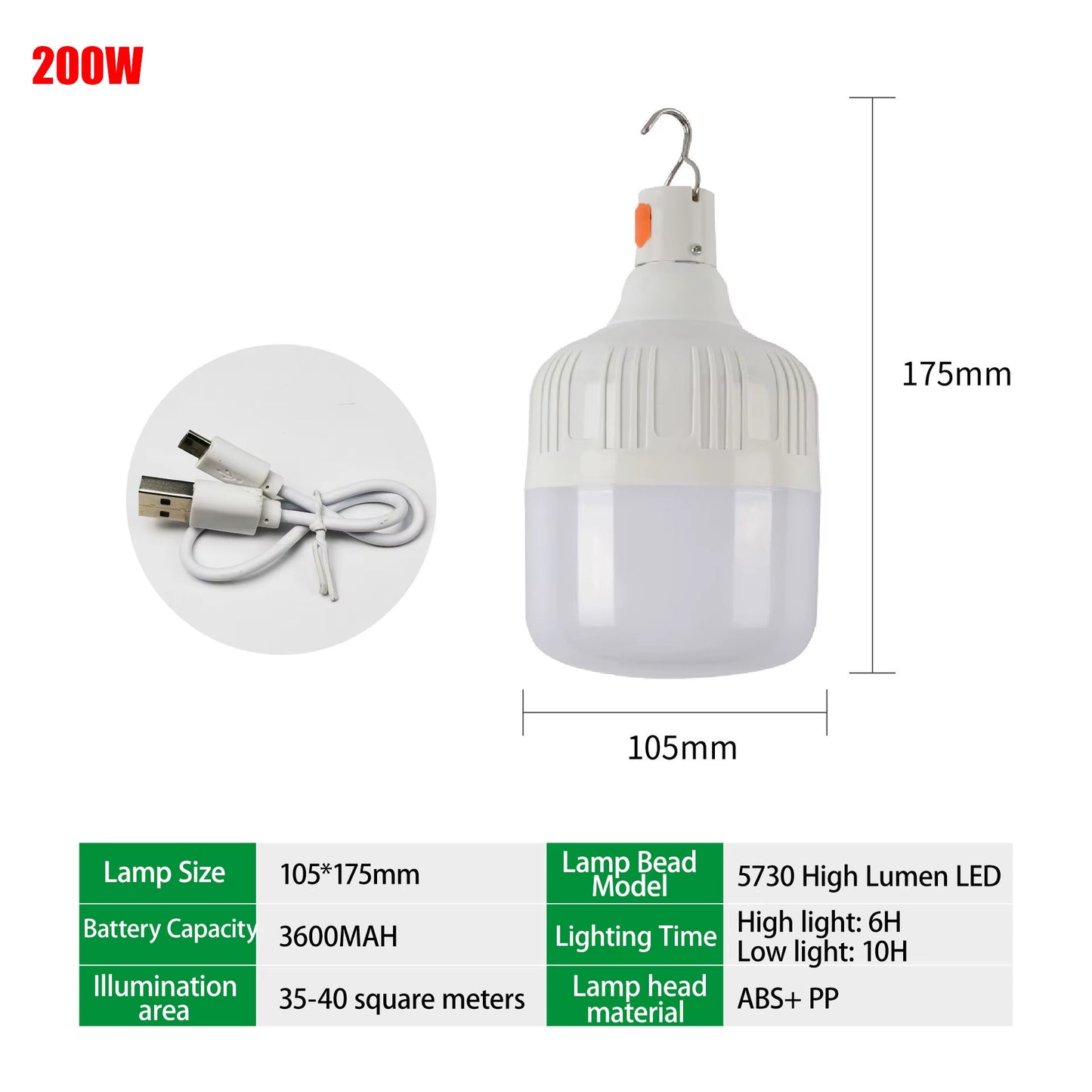 LED Rechargeable Camping Light
