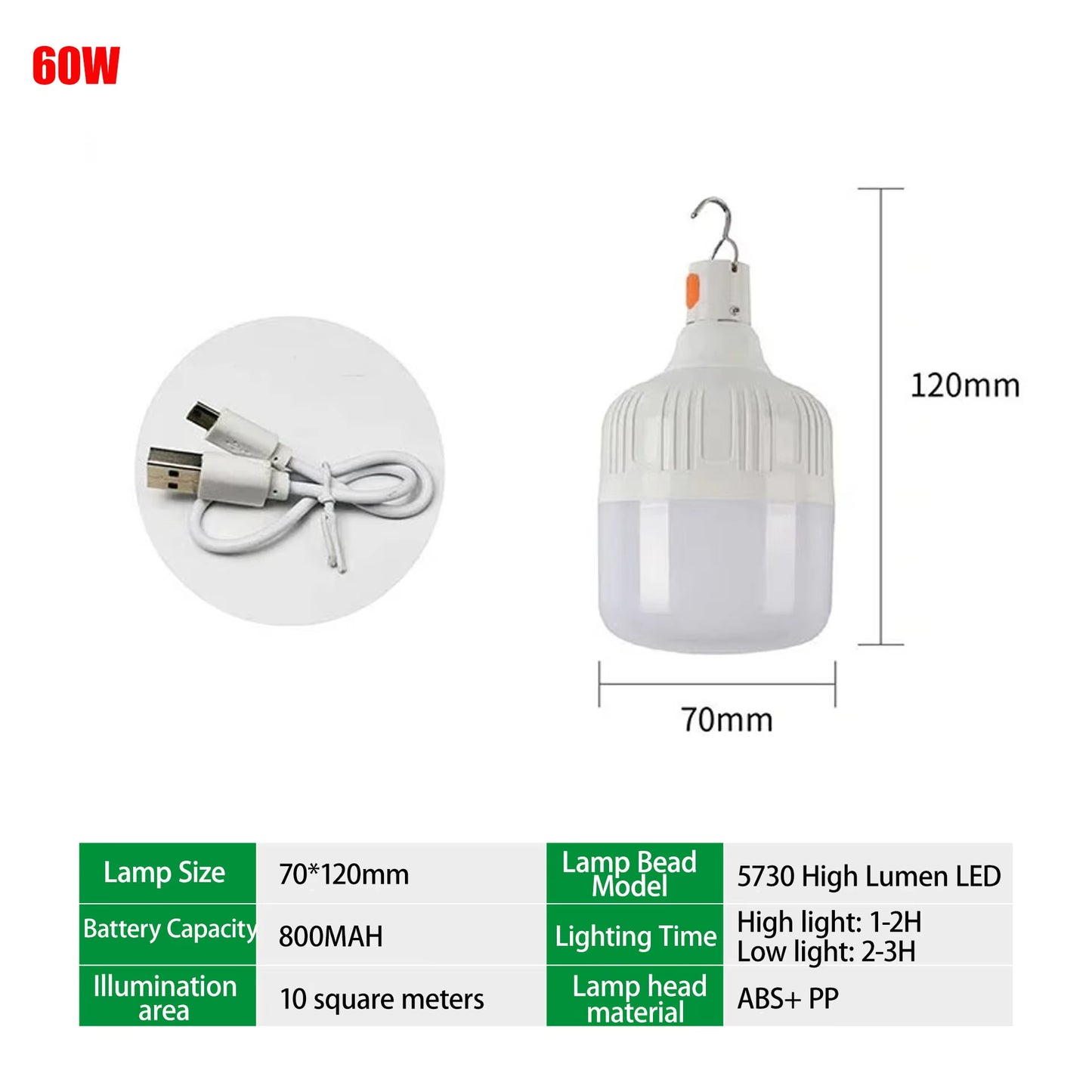 LED Rechargeable Camping Light