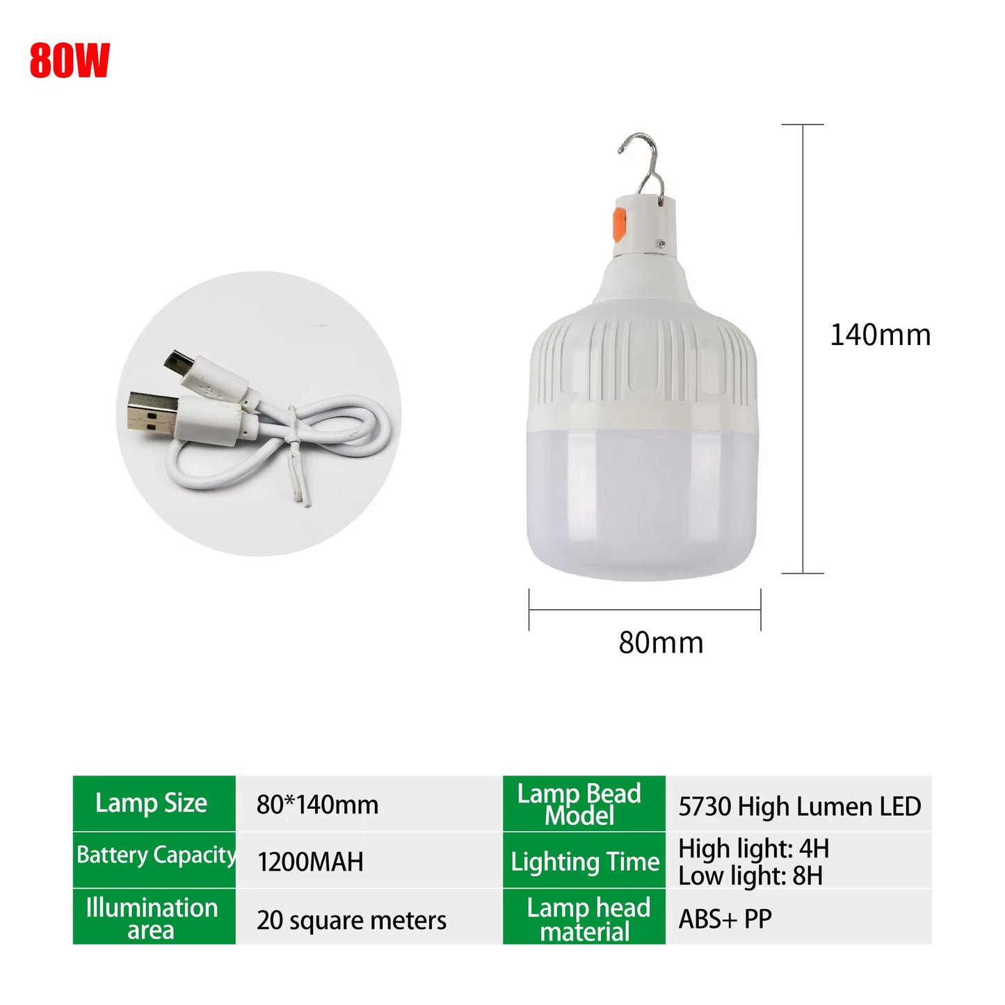 LED Rechargeable Camping Light