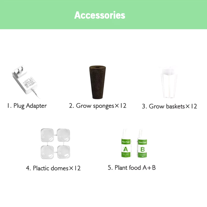 LED Grow Garden 