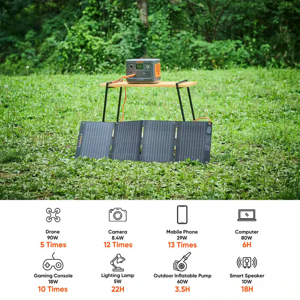 300W Continuous/600-Watt Peak Output Power Station Explorer 300 plus Push Button Start Battery Generator for Outdoors