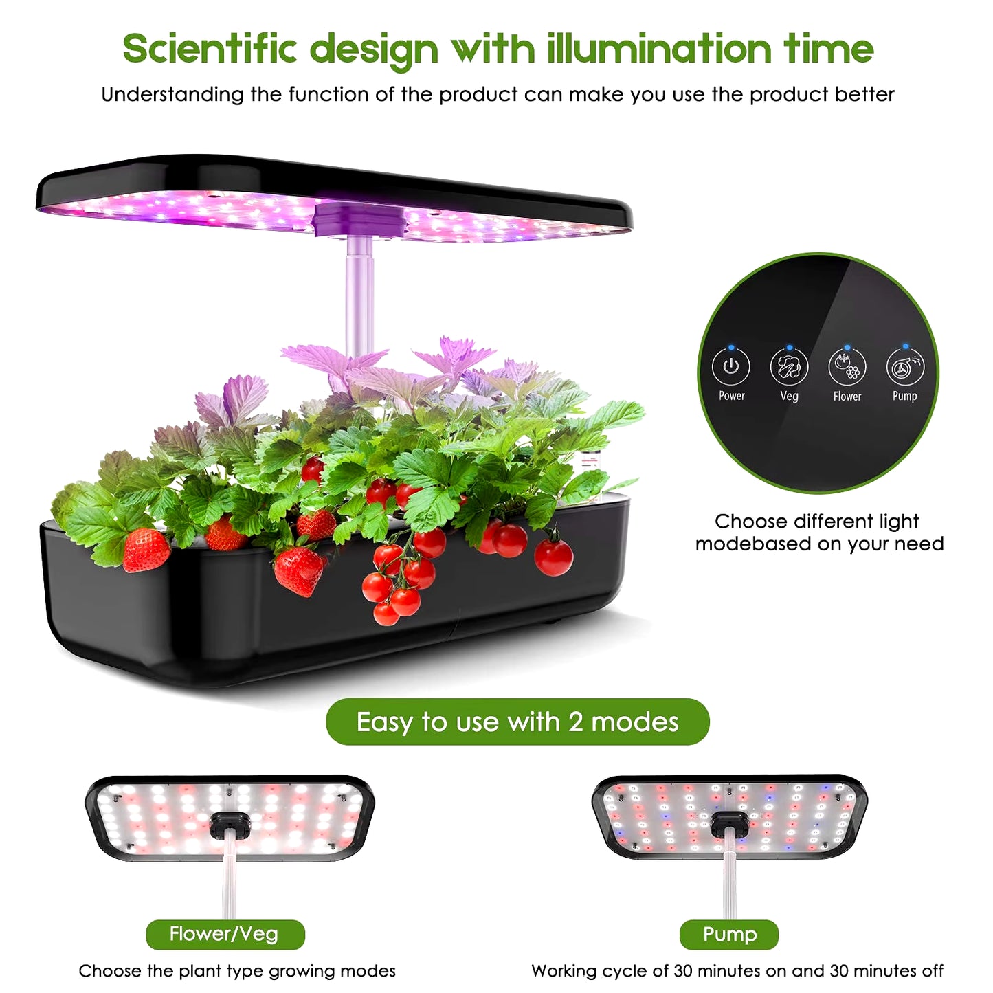 LED Grow Garden 