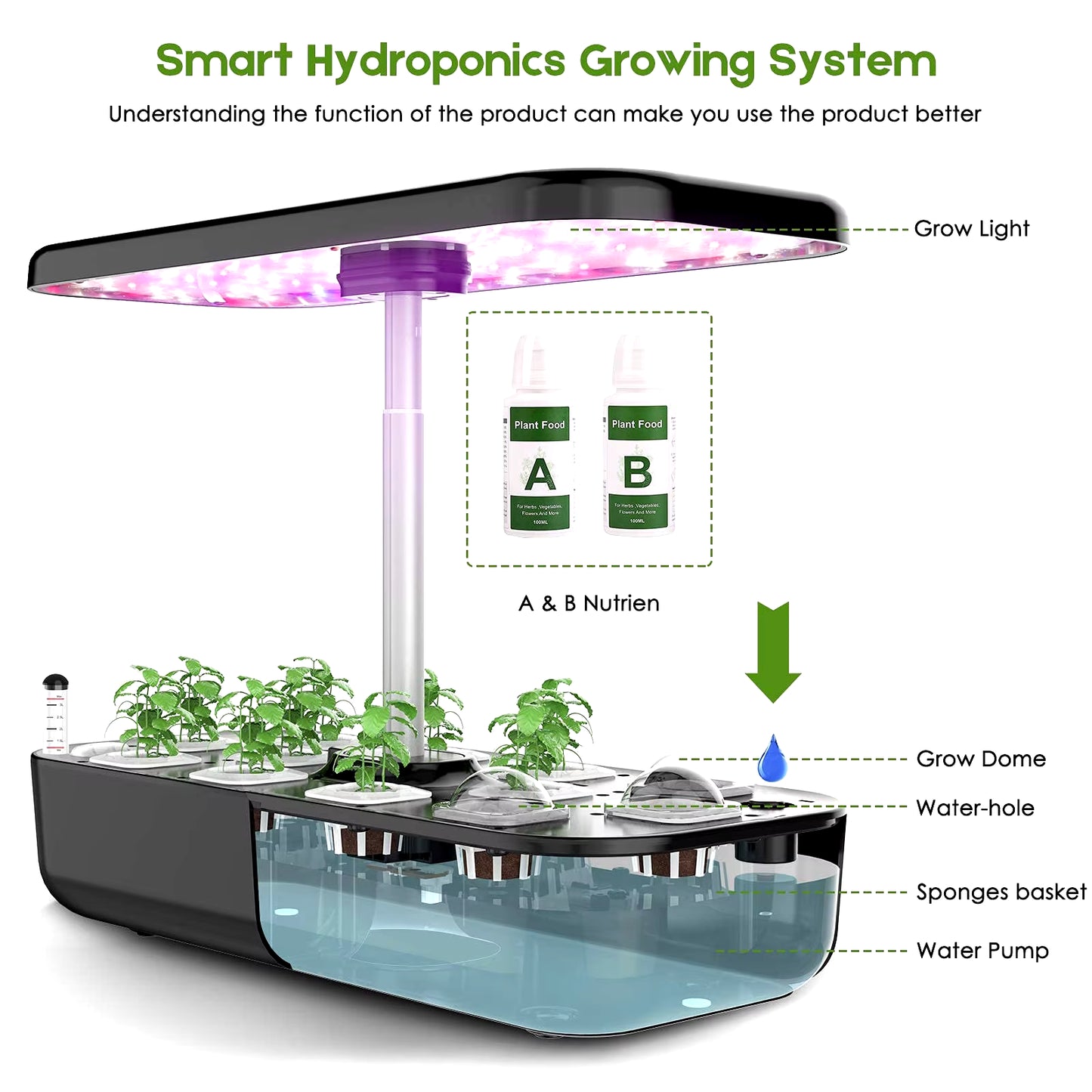 LED Grow Garden 